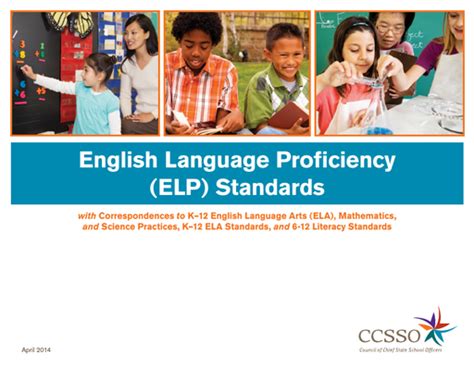 caap elp|English Language Proficiency Requirements .